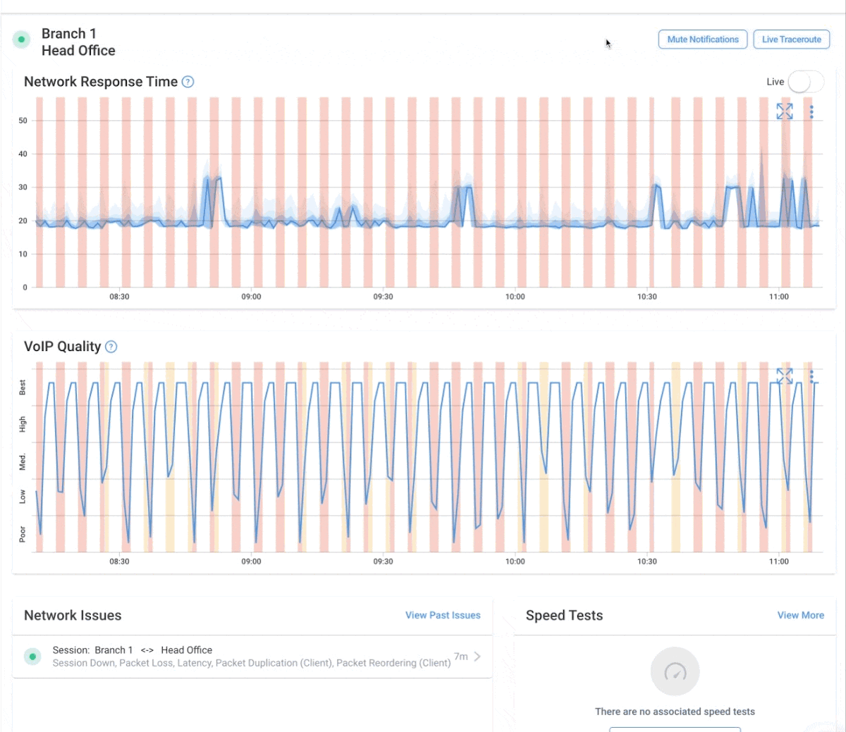Obkio network auditing tool - Onboarding Wizard
