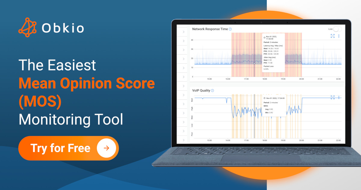 Mean Opinion Score (MOS) Monitoring