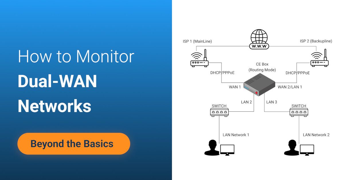 How to Monitor Dual-WAN Networks: Beyond the Basics