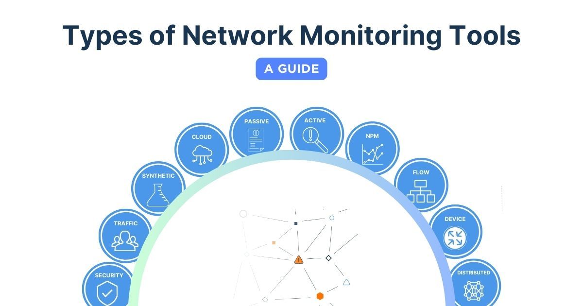 A Guide to Different Types of Network Monitoring Tools